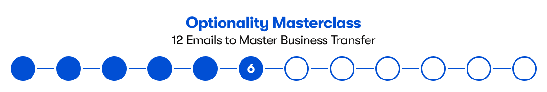 Optionality Masterclass 6/12