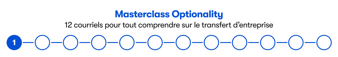 Masterclass Optionality 1/12