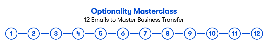 Optionality Masterclass