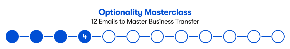 Optionality Masterclass 4/12