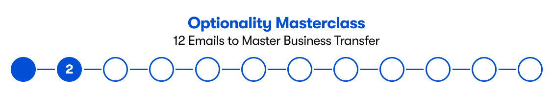 Optionality Masterclass 2/12
