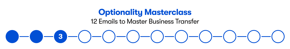 Optionality Masterclass 3/12