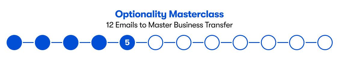 Optionality Masterclass 5/12