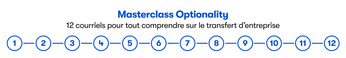 Masterclass Optionality