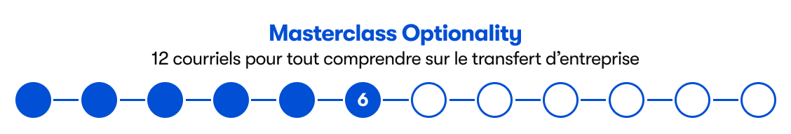 Masterclass Optionality 6/12