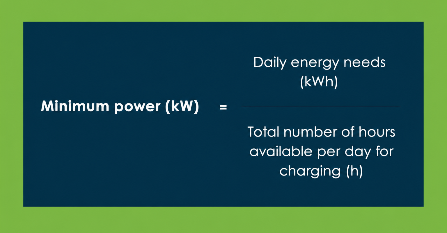 Minimum power (kW) = Daily energy needs (kWh) ÷ Total number of hours available per day for charging (h)