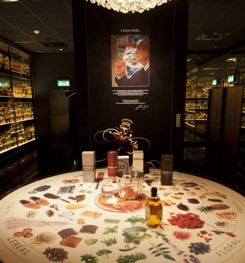 Whisky Tasting Edinburgh